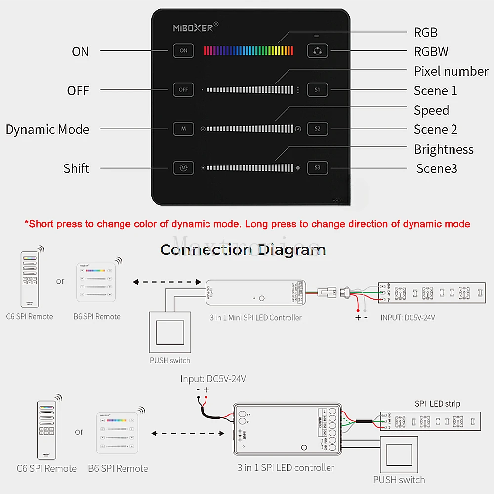 Miboxer B6 3in1 SPI Signal TTL Panel Remote 2.4GHz Single Color/RGB/RGBW IC for WS2811 WS2812 WS2815 LED Pixel Strip Controller