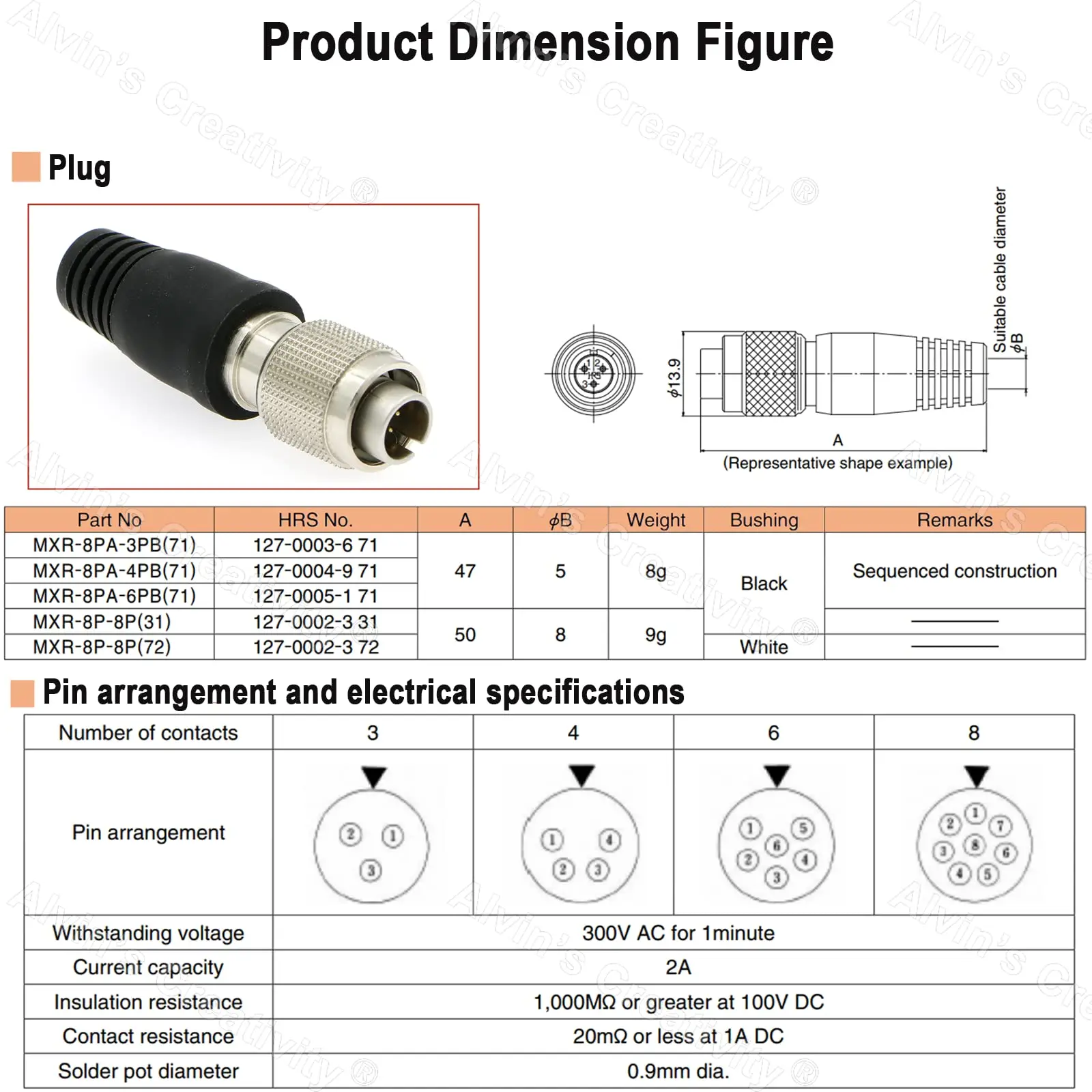 MXR-8P-4P هيروس 4 6 8 دبوس المقابس + المرفق