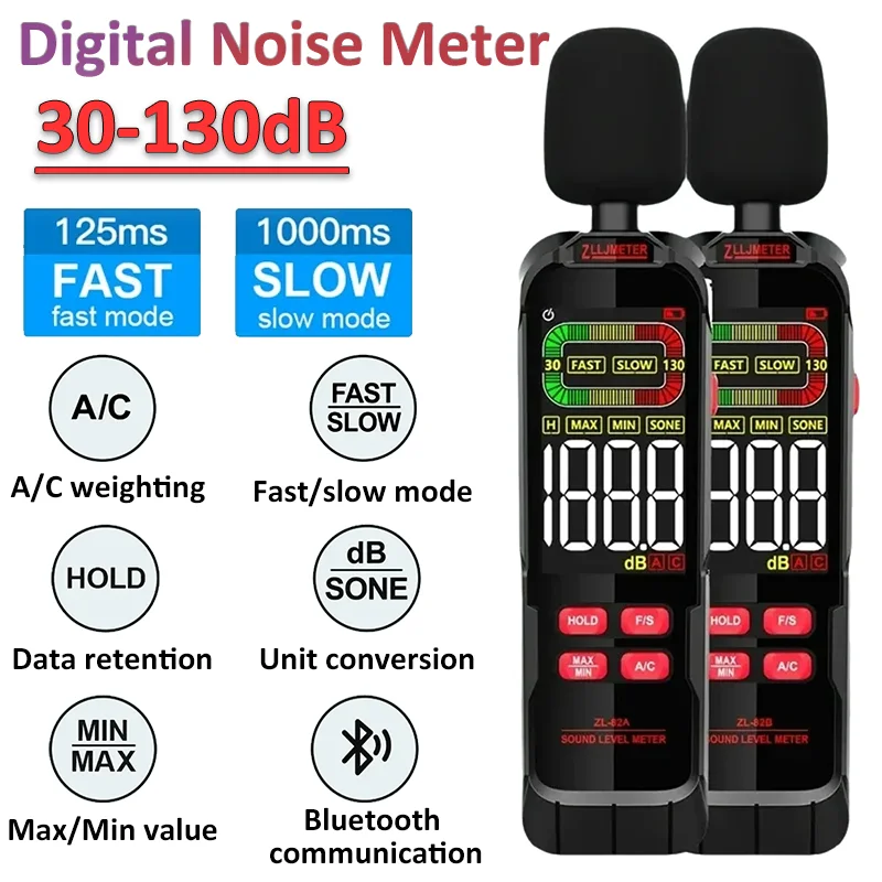 ZL-82A/B Digital No…