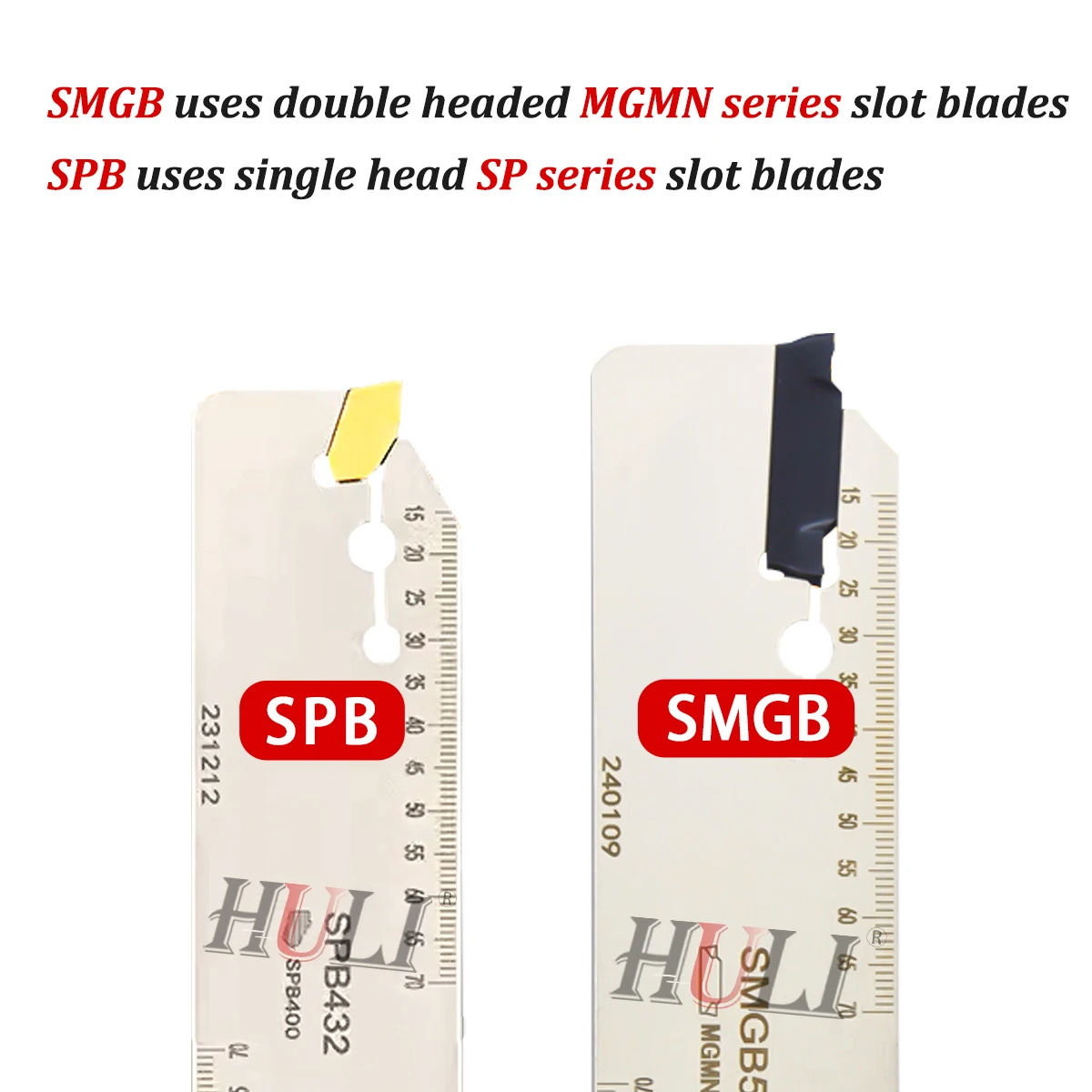 SPB226 SPB326 SPB426 SPB632 SMGB232 SMGB332 SMGB432 SMGB532 Kanal Aรงma Kesici Tutucu SMBB1626 SMBB2032 Kanal Aรงma Kesici Yatak