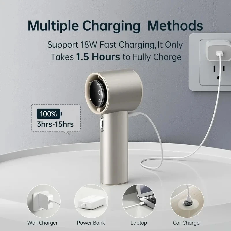 Turbina regolabile con ventola portatile JISULIFE ricaricabile con Display digitale con corpo in metallo adatto per il campeggio da viaggio