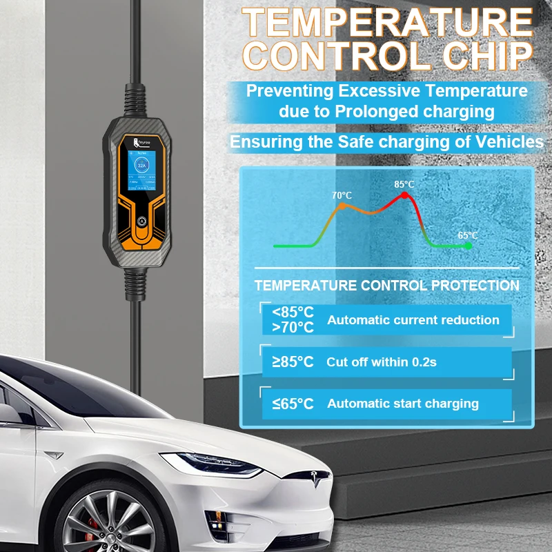 feyree Portable EV Charger Wallbox GB/T Cord 7KW 32A 5m Cable 1Phase EVSE Charging Box Charging Station for Electric Vehicle Car