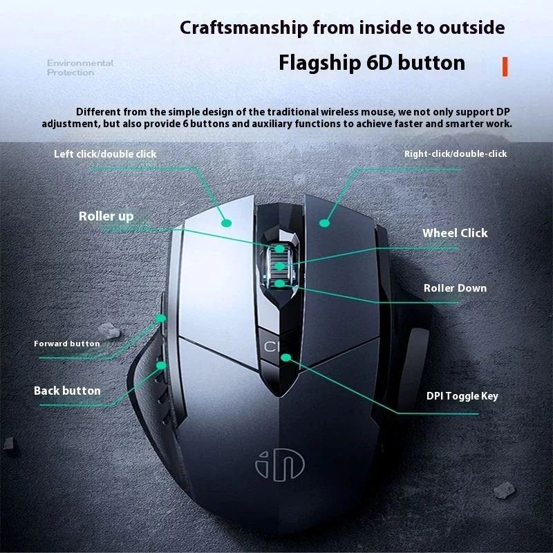 YOAINGO-Mouse Bluetooth Sem Fio, Com Fio, Três Modos, Jogos, Esports, Desktop, Computador, Laptop, Luz Silenciosa, Dia das Bruxas, Black Friday Gift