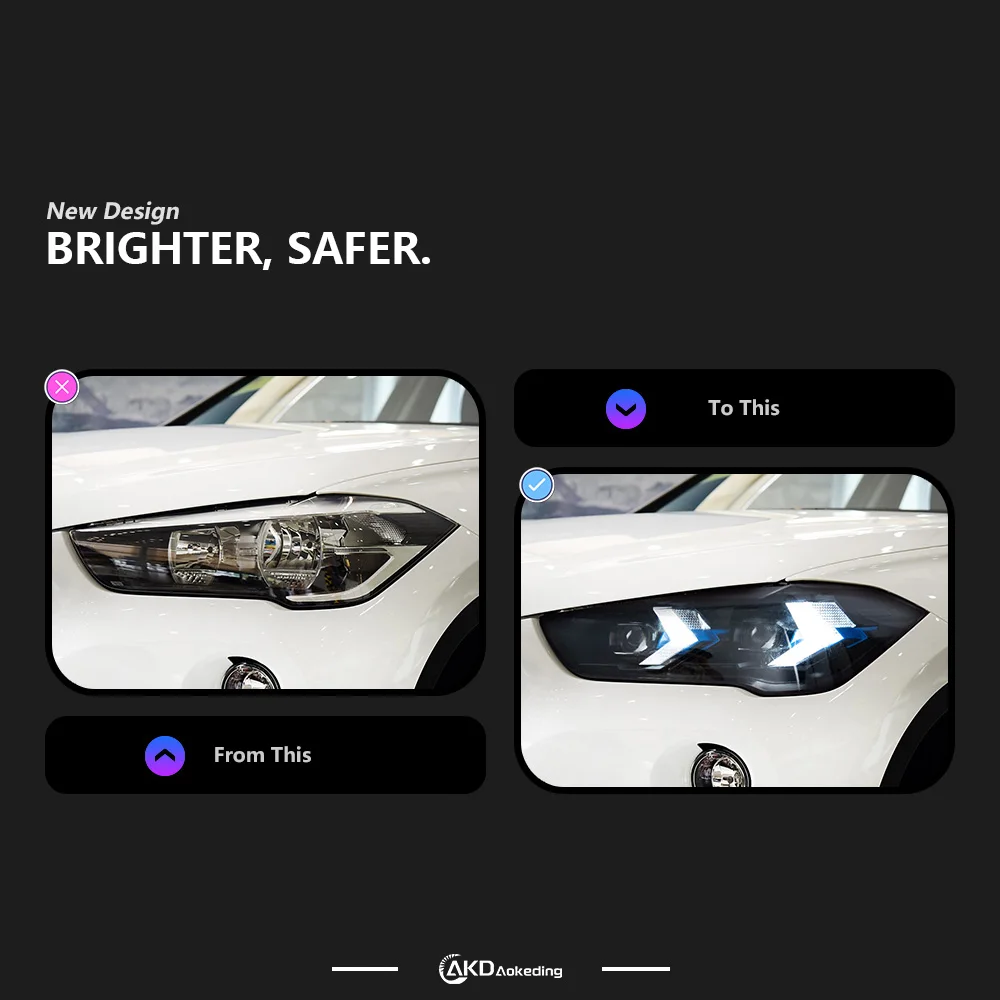 Car Styling Head Lamp For BMW X1 F49 LED Headlight Projector Lens 2016-2021 F48 Front Headlights Drl Automotive Accessories