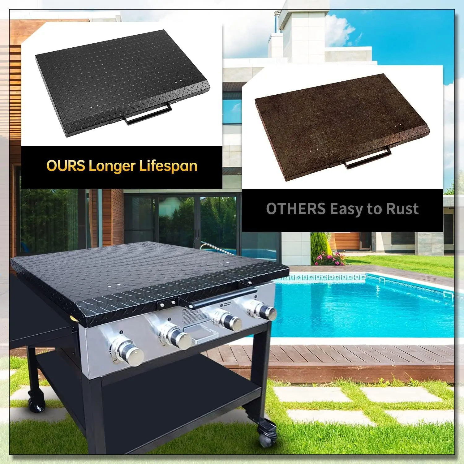 HECASA Black Outdoor 36” Griddle Grill Hard Cover Lid Waterproof Aluminum Compatible with Blackstone & More