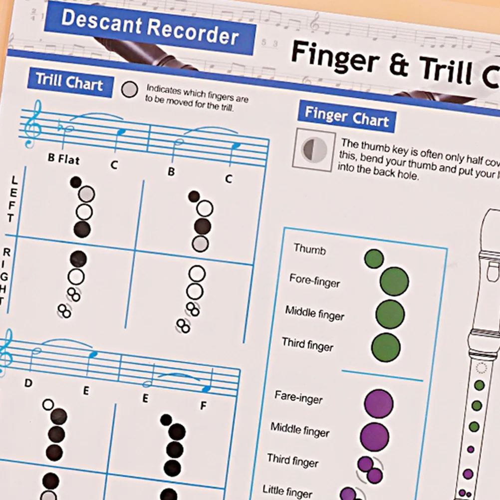 Tabla de dedos de flauta, papel recubierto de 157g, tabla de notas para clarinete, póster de acordes, suministros de práctica para estudiantes, instrumentos musicales de aprendizaje