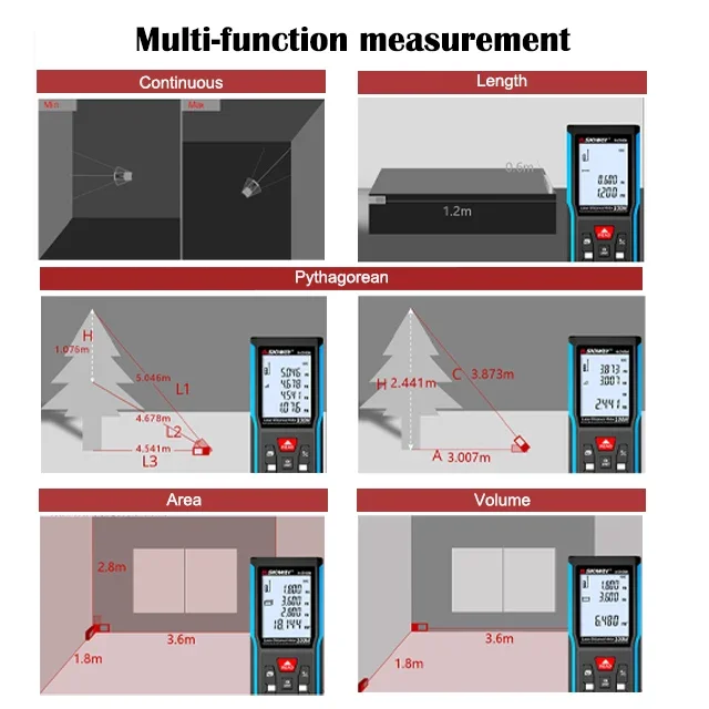 SNDWAY Hot Sale Handheld Tools Range Finder 50m/165ft Smart Measuring Instrument  4-In-1 Mini Digital Laser Distance Meter