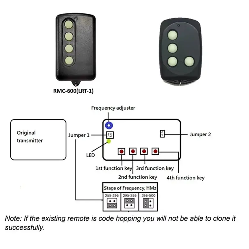 For REMOCON RMC600 RMC-600 RMC 610 LRT-1 Garage/Gate Remote Control 250-450Mhz Adjustable Frequency Gate Opener-Y47A