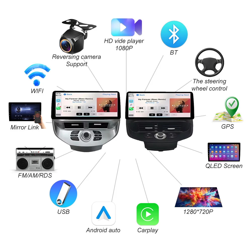 12.3 Inch Android 1…