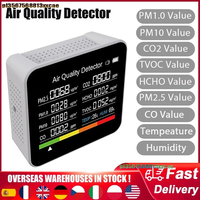 15 in 1 Air Quality Monitor CO2 Meter CO TVOC HCHO PM2.5 PM1.0 PM10 Temperature and Humidity Measurement Carbon Dioxide Detector