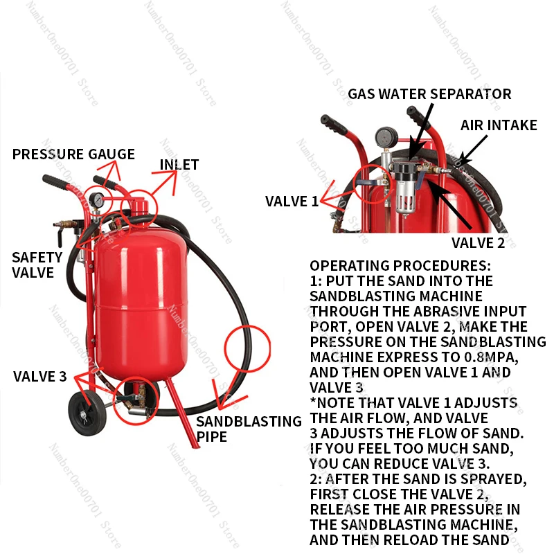 80L 20Gal Sandblaster Heavy Duty Steel Abrasive Air Sand Blaster Mobile Rust Remove Surface Cleaning Recondition Machine