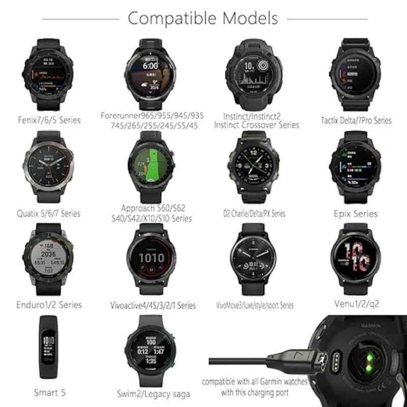 For Garmin Fenix 5 …