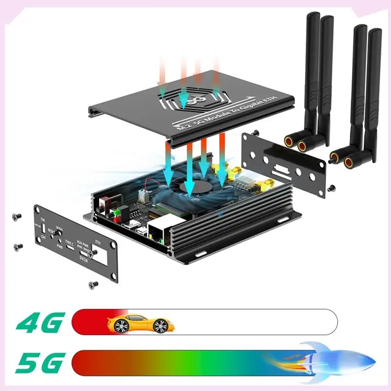 

B24B NGFF(M.2) 4G/5G Module To USB 3.0 Adapter With RJ45 Port, Realtek RTL8125BG Controller Converter Riser Board