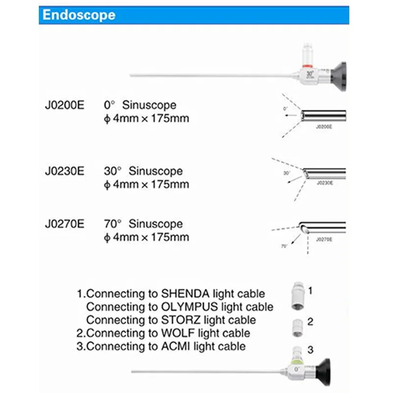 sinoscopes Endoscopys 4mm ENTs Medic/al  Set Nasal