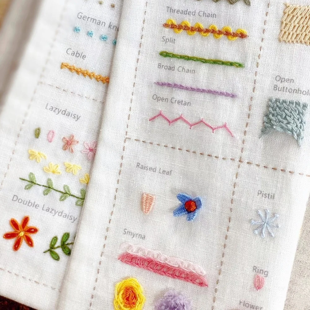 Thumbnail 3 - #38 Cheapest Embroidery Starter Kits Deals You Can Get