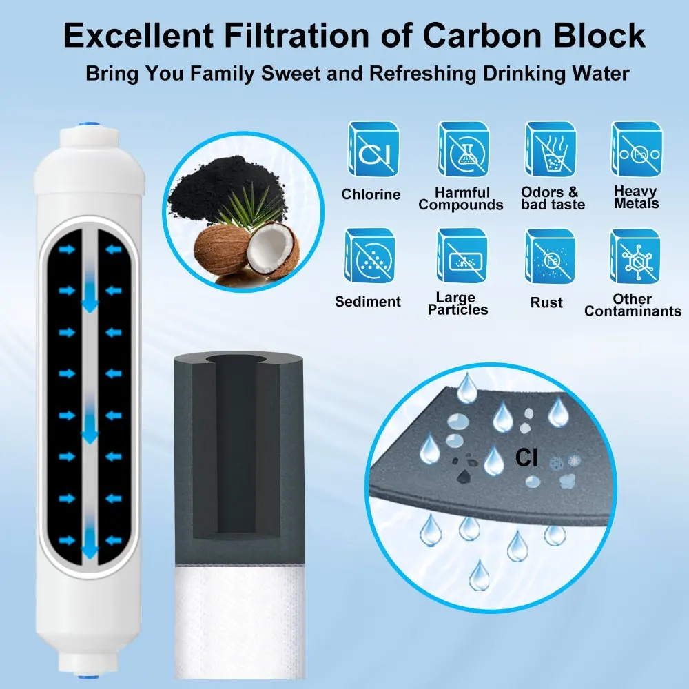 Refrigerator Ice Maker Home RO System Post-Carbon Filter Replacement Cartridge 10-inch Quick-Connect Carbon Inline Water Filter