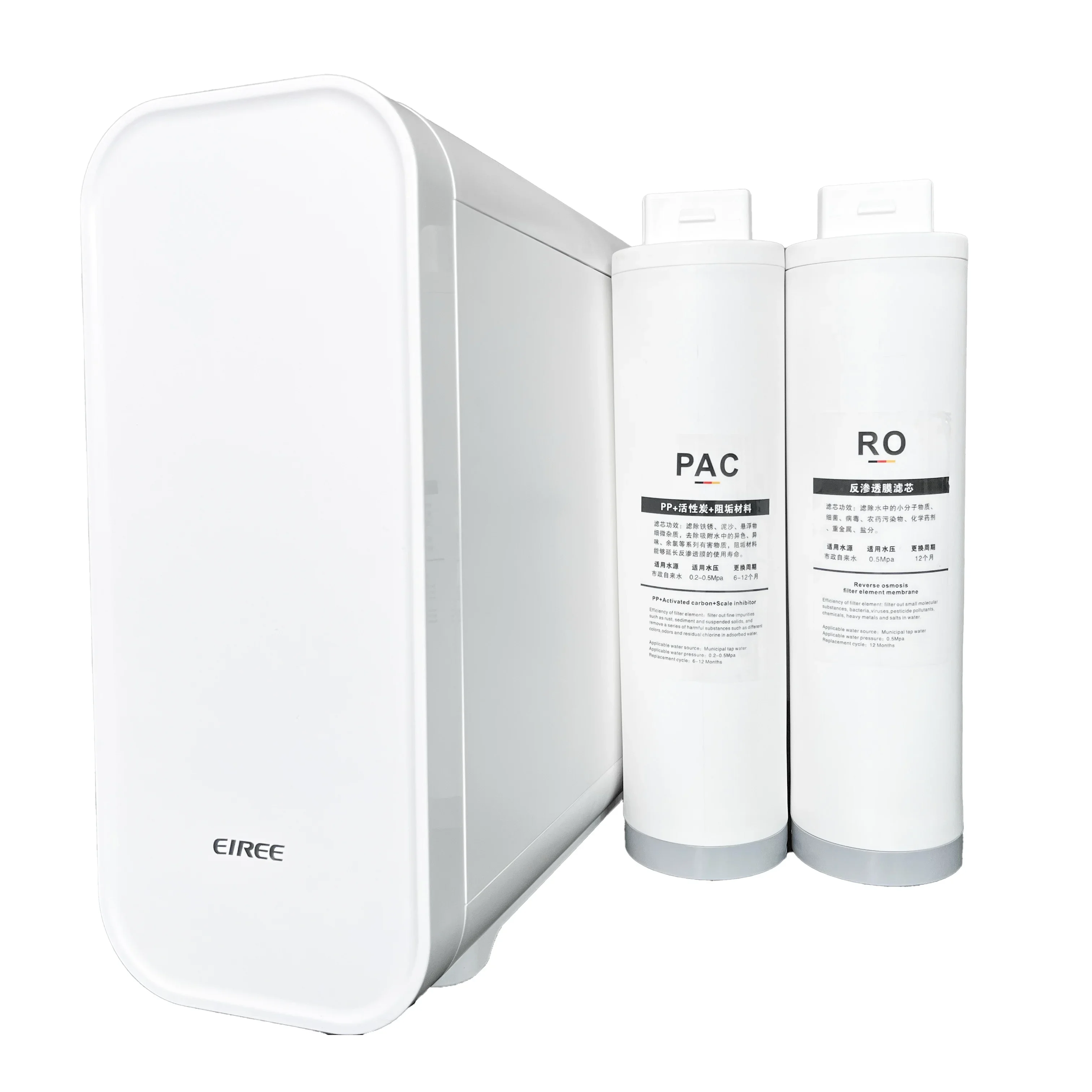 -New Style Ro Syste…