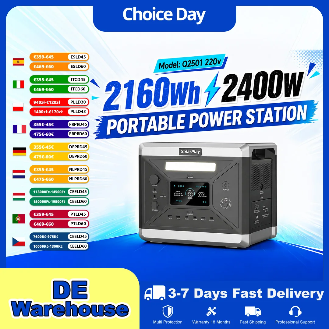Q2501 2400W AC-Ausgang Solarstromspeicher mit 2160Wh LiFePO4 Akku, Mobile Stromversorgung für Wohnmobil, Outdoor & Notfall-Backup