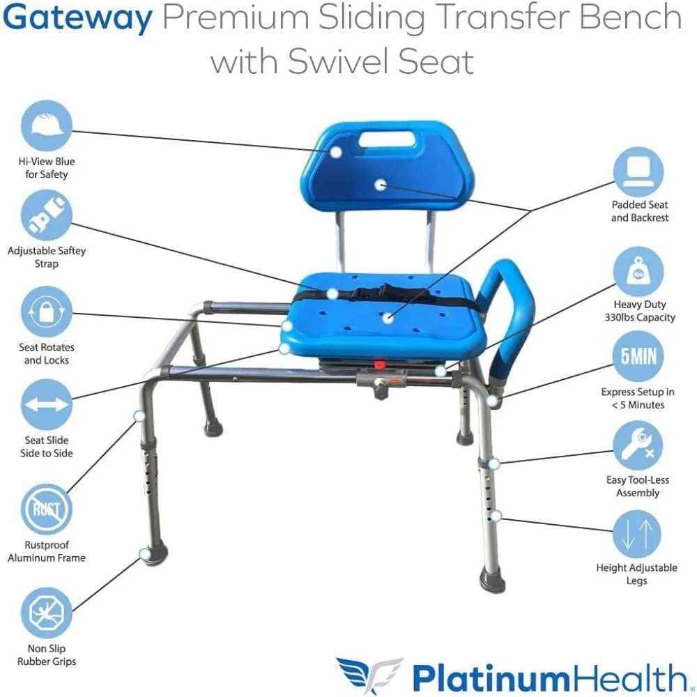 Gateway Premium Sliding Bath Transfer Bench with Swivel Seat-Padded (Blue)