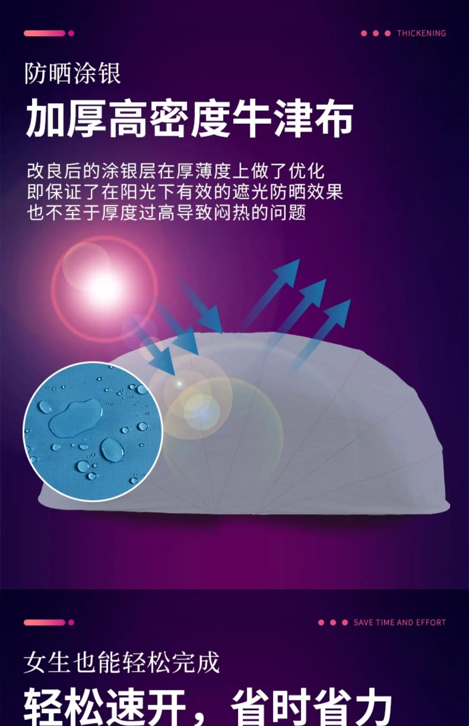 سقيفة وقوف السيارات المتنقلة الأوتوماتيكية القابلة للطي في الهواء الطلق، مظلة واقية من الشمس للمنزل، مظلة ظلة للسيارة قابلة للسحب #6