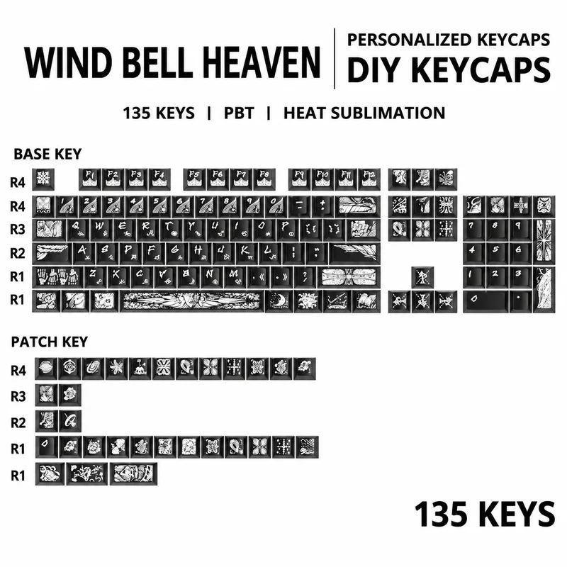 New Retro Black PBT Keycaps,135 Keys Cherry Profile Dye-Sub Custom GMK Key Cap Set For MX Switches Mechanical Keyboards 60% 75% - view 6