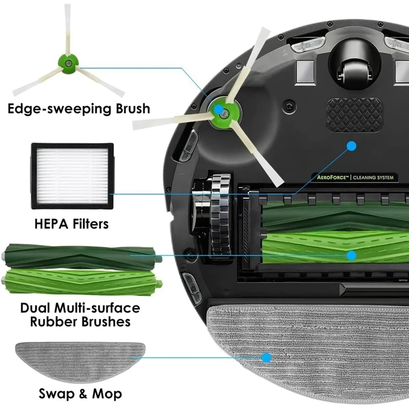 Accessoires pour aspirateur Irobot Roomba J5 / J5 + / I5 / I5 +, brosse latérale principale, remplacement de la roue, vadrouille, gril, pièces de filtre Hepa