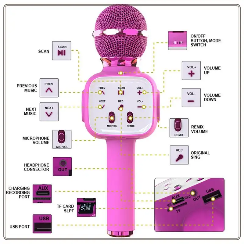 信頼性の高いカラオケマイク Bluetooth ワイヤレスプロフェッショナル歌うマシンノイズリダクション家庭用 KTV パーティー子供ギフト、カラオケ