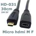 DM DF
