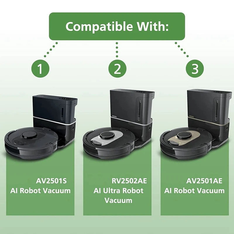 ل القرش AV2501S RV2502AE AV2501AE RV2610WA AV2610WA اكسسوارات استبدال فرشاة جانبية رئيسية مرشحات رغوة قبل تصفية