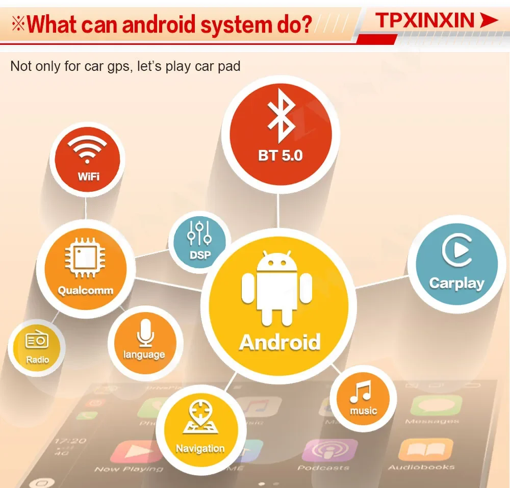 

Android для BMW 1 серии 2013 ~ 2020 Мультимедиа Автомобильная стереосистема 2 din android BT Wi-Fi Беспроводная Carplay Mirror Link 12,3-дюймовый головной блок