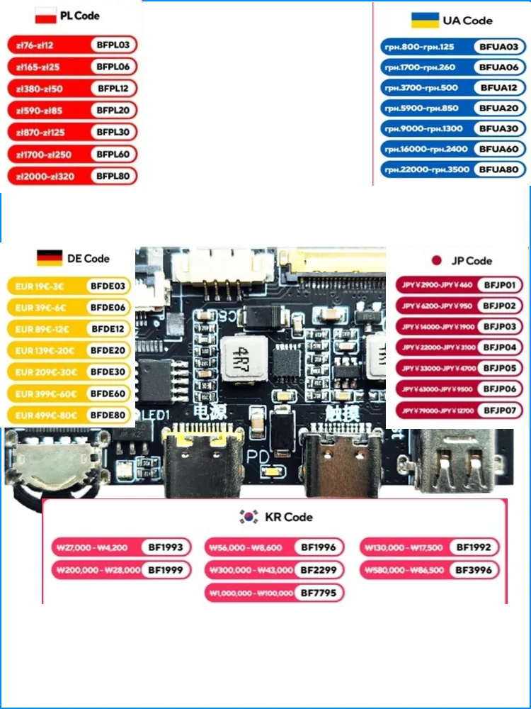 4K 120HZ DP to EDP driver board 2K144HZ 165HZ 240HZ portable display laptop DIY