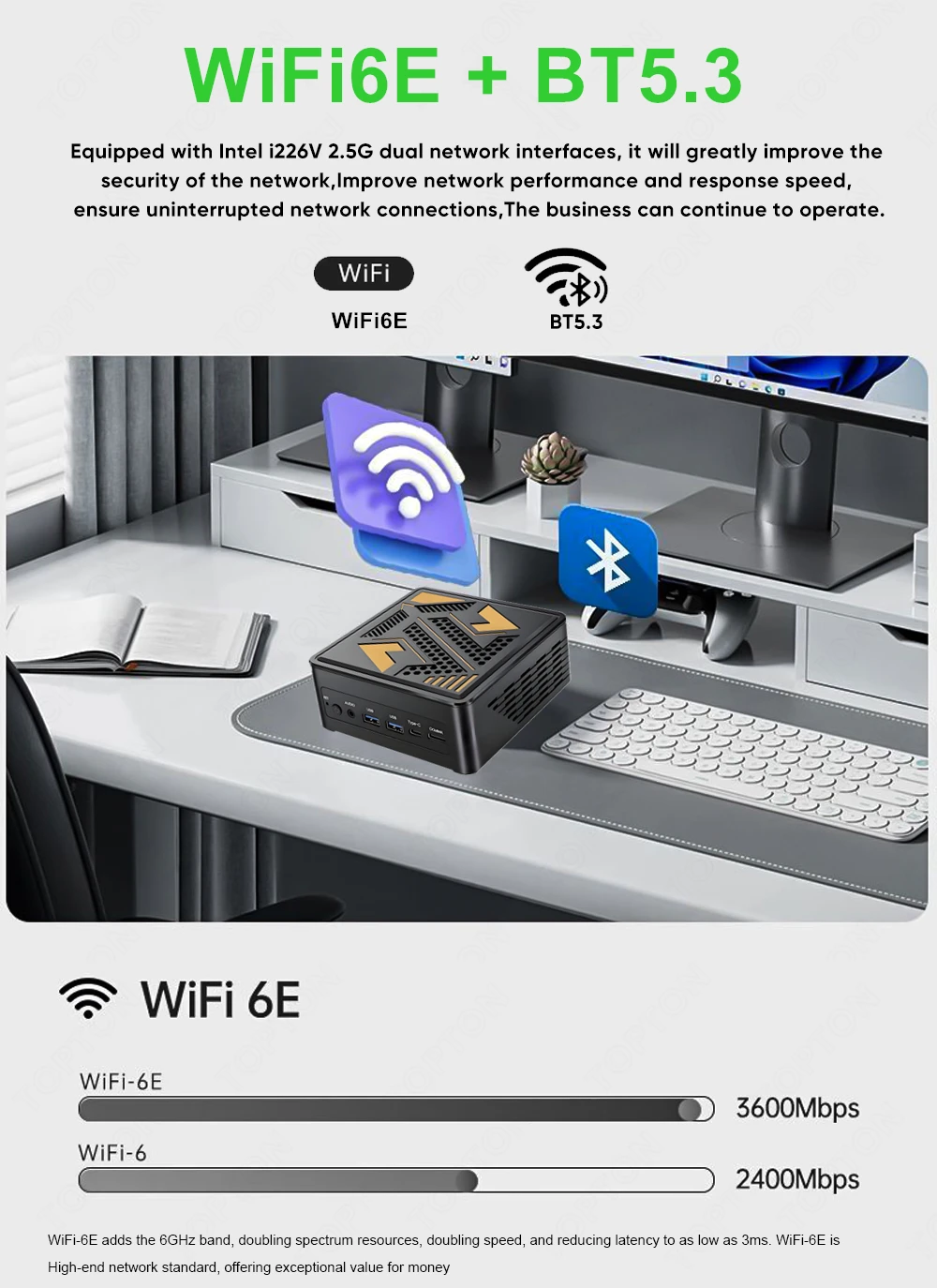 Topton Mini PC Ryzen 7 7840HS - огляд і ціна Pc Gaming Ryzen 7
