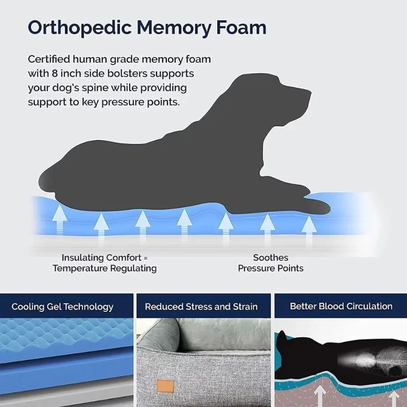  muebles para gatos Stock Pet Bed Cooling Gel Technology Waterproof Fabric Orthopedic Egg Crate Memory Foam Velvet Sofa Dog Bed