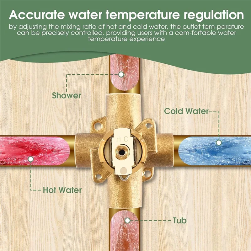 

MOPHE-для Moen 2510-1/2 дюйма, сменный душевой клапан с IPS-соединением, латунная модель 2510, сбалансированная под давлением