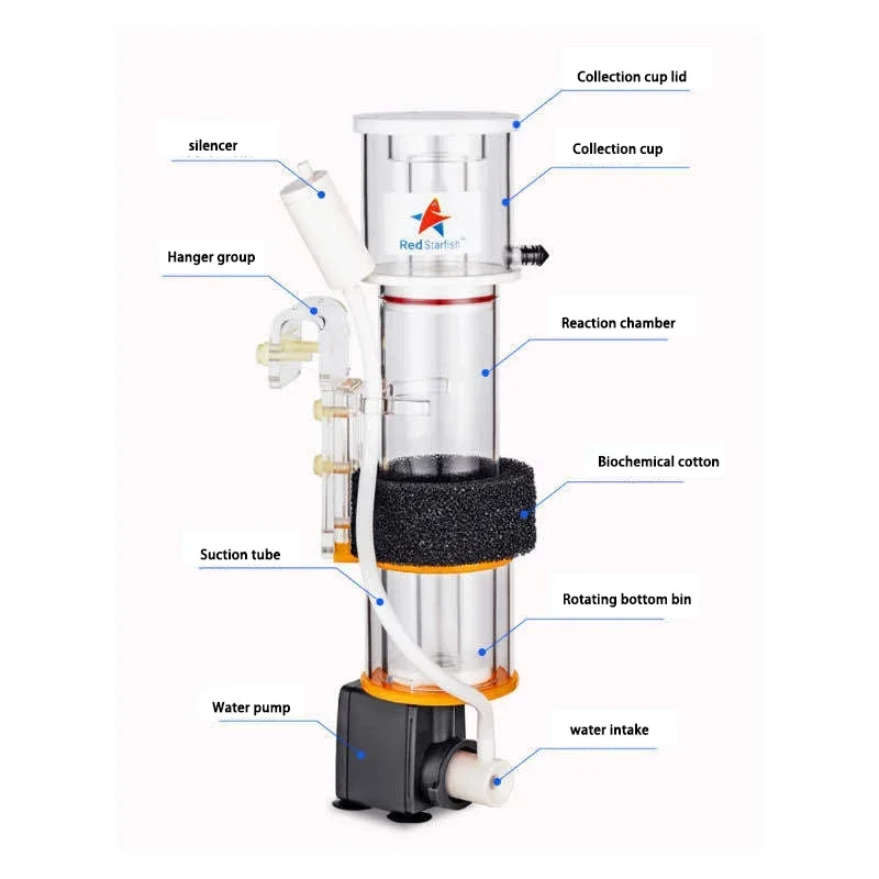 Red Starfish Hang on Back SQ Series Protein Skimmer for Marine Fish Tank Aquarium SQ50 SQ70 SQ90