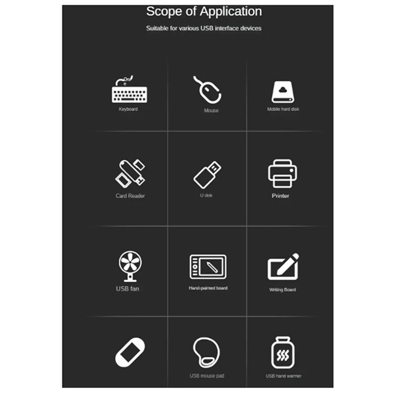 Serial Port Module UART USB To 4 Way TTL FT4232 Chip DC 5V Converter Board for Equipment