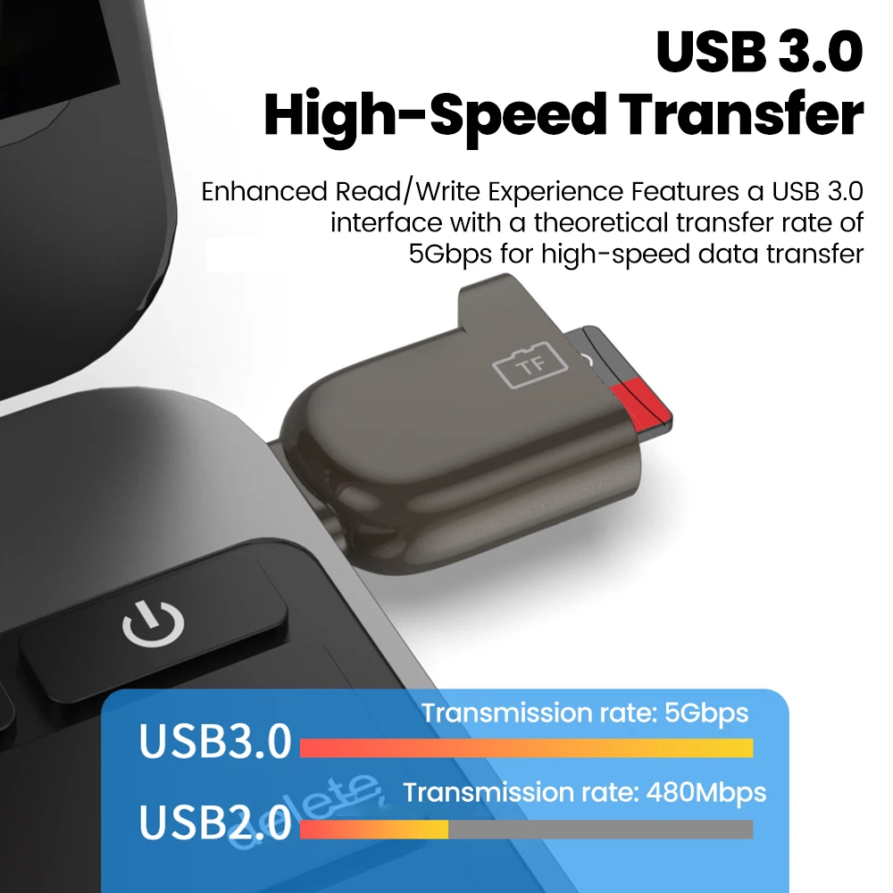 Thumbnail 2 - #9 Best Memory Card Adapters to Buy In 2026
