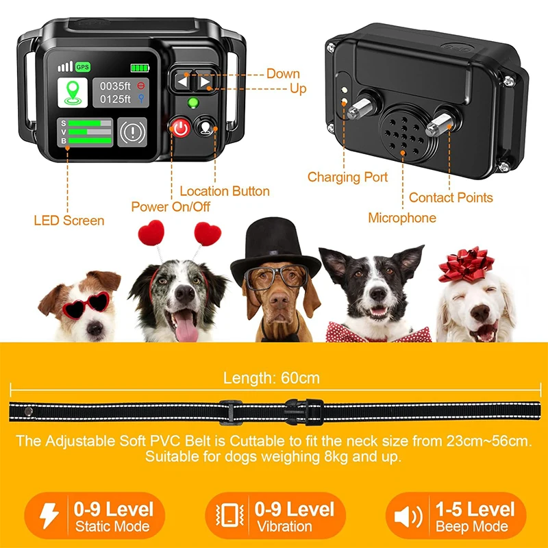 Thumbnail 4 - #73 Puppy Training Collars Comparison Guide