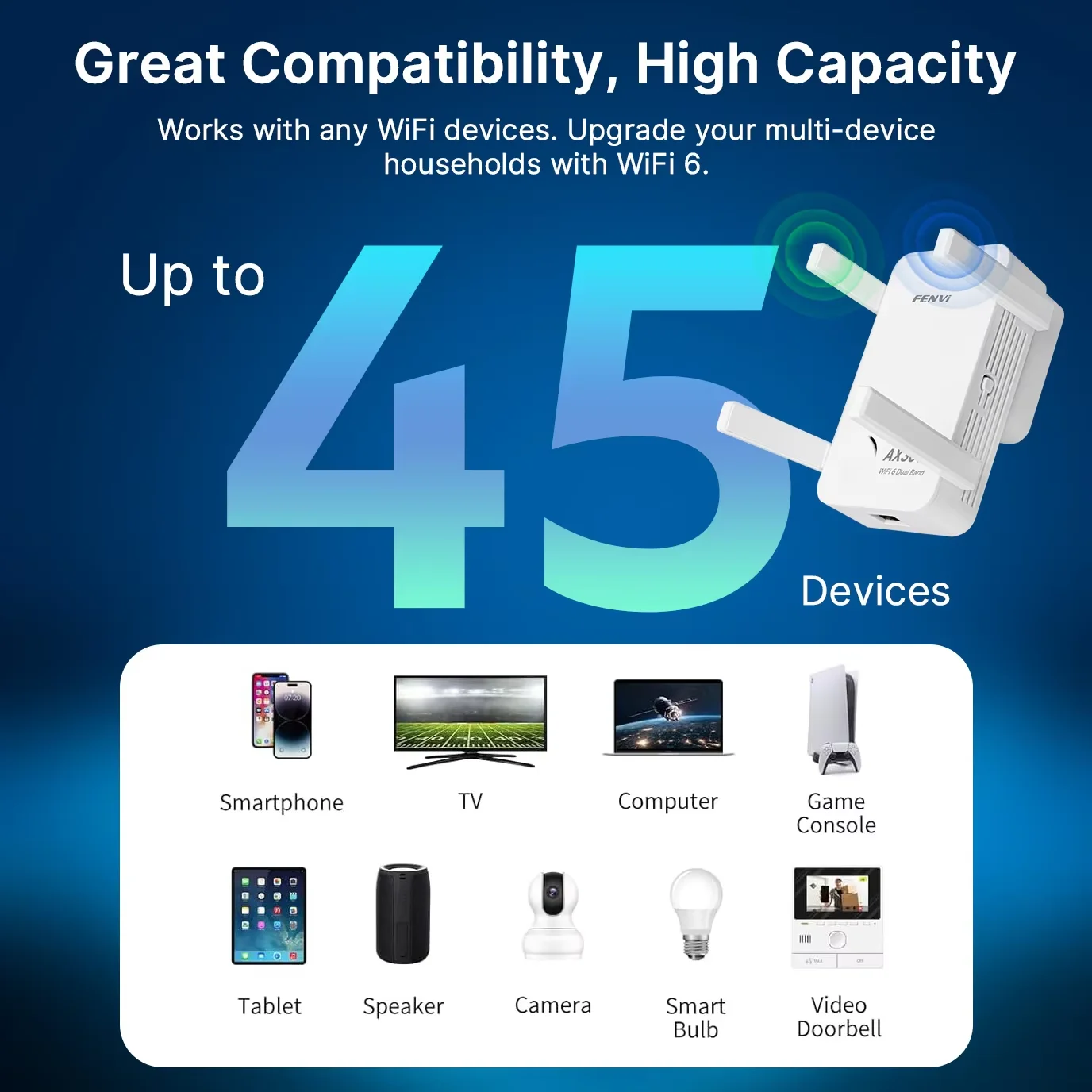 Thumbnail 4 - #70 Cheap Signal Boosters Worth Buying