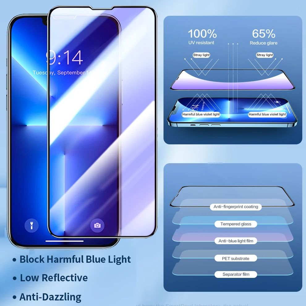 2 قطعة مكافحة بلو راي غطاء كامل 9H الزجاج المقسى آيفون X XR XS 11 12 13 mini 14 15 16 Pro MAX 6s 7 8 Plus حامي الشاشة