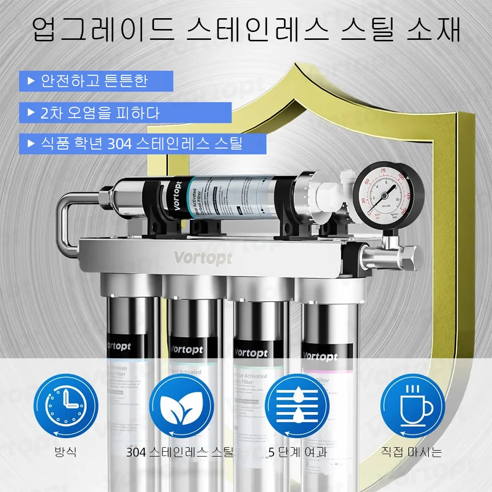 Vortopt 5-Stage Under Sink Water Filter Food Grade Filtration 304 Stainless Steel Drinking Water Purifier Real Time Pressure RO