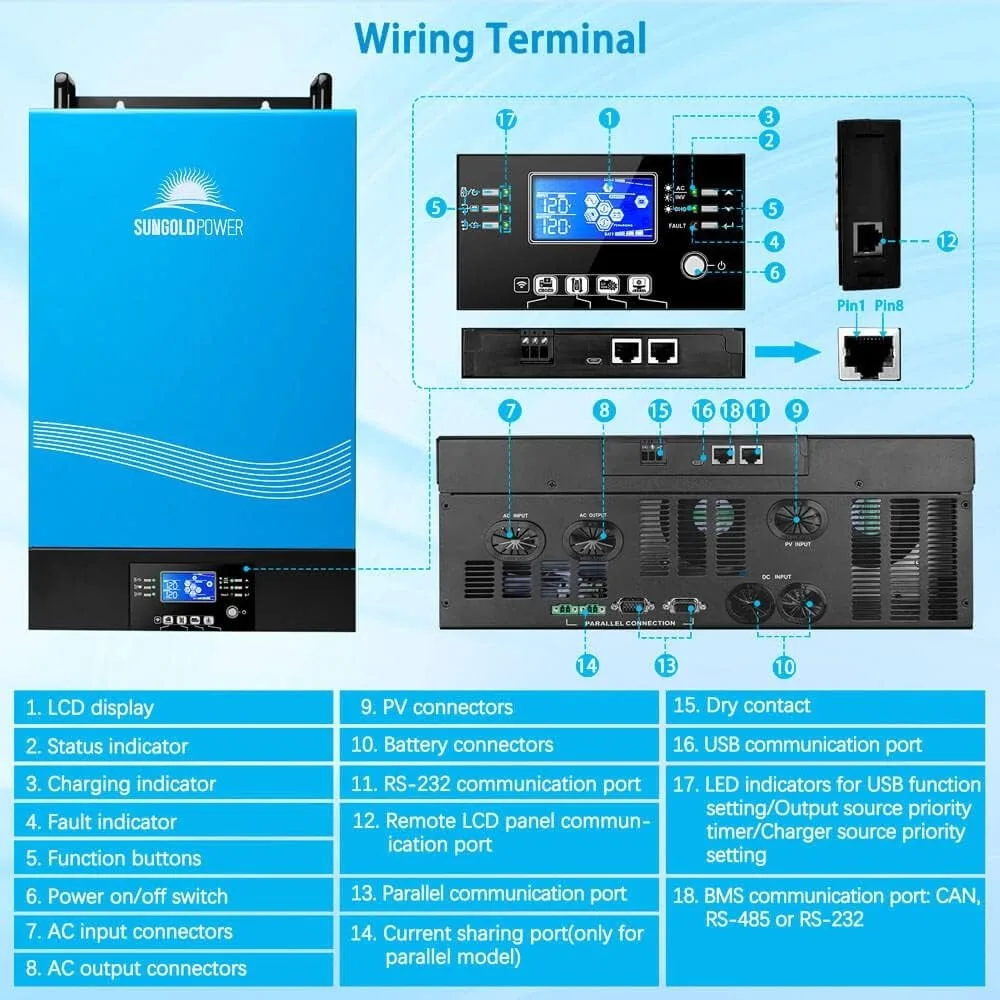 6000W 48Vdc Hybrid Solar Inverter Input 240V Output 120/240V Split Phase Pure Sine Wave Inverter MPPT 120A Solar Charger and