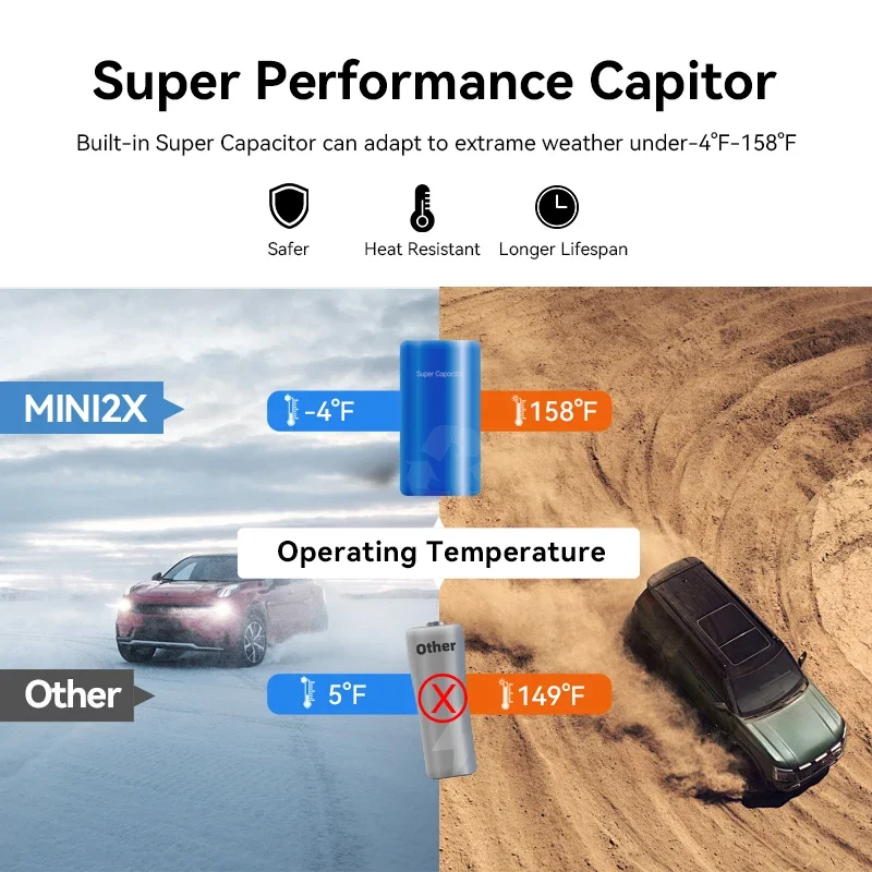 Dash Cam 2K 5GHz Wifi com ADAS Carro DVR Câmera Dashcam Night Vision2.0 Dash Camera Gravador 24H Monitor de Estacionamento