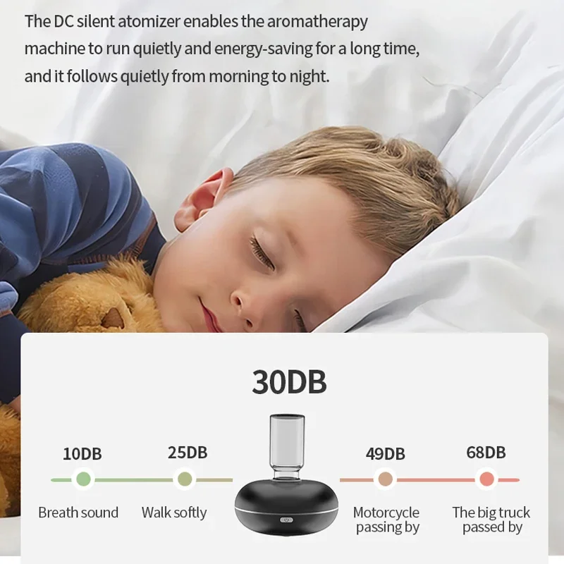Auto Essential Oil Diffuser Room Fragrance Electric Aromatic Oasis Usb Aroma Diffuser Spraying Mini Air Freshener Device Office
