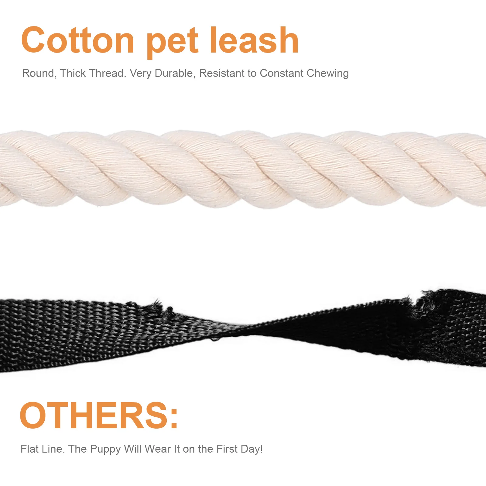 

Cat Door Safety Pull Rope Travel Strap 35% Polyester Pinch Guard Stopper Protector