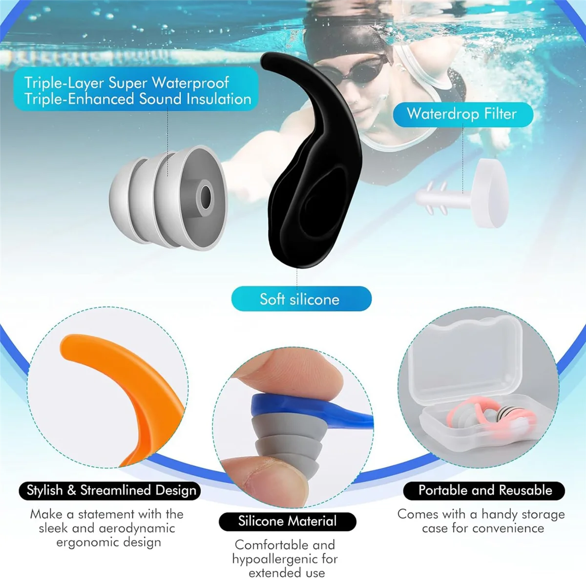 Ear Plugs for Swimming 3 Pairs Adults Kids Swim Ear Plugs Swimmers Ear Plugs for Men Women Waterproof Earplugs B