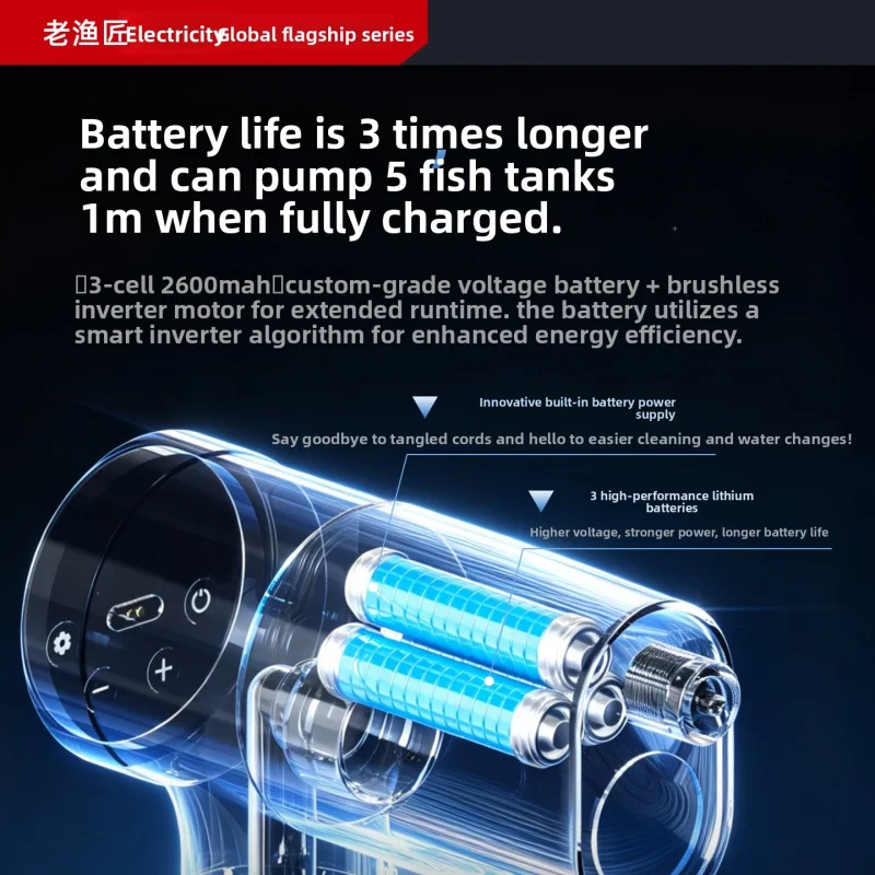 Electric Aquarium Gravel Vacuum & Water Changer – Bottom Waste Extractor, Sand Cleaner & Pump for Turtle / Fish Tank