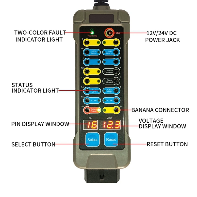 Auto Car Break Out Box OBDII Obd Breakout Box Car Protocol Detector Car Obd2 Interface Car Monitor With Pin Out Box