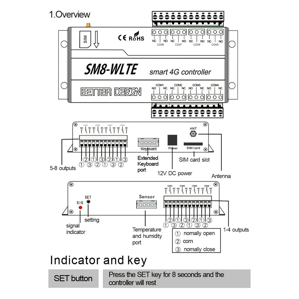 SMS GSM 4G LTE Interruptor liga/desliga de relé de 8 canais para abridor de portão Controle de motor SM8-WLTE APP Controle remoto Plugue UE