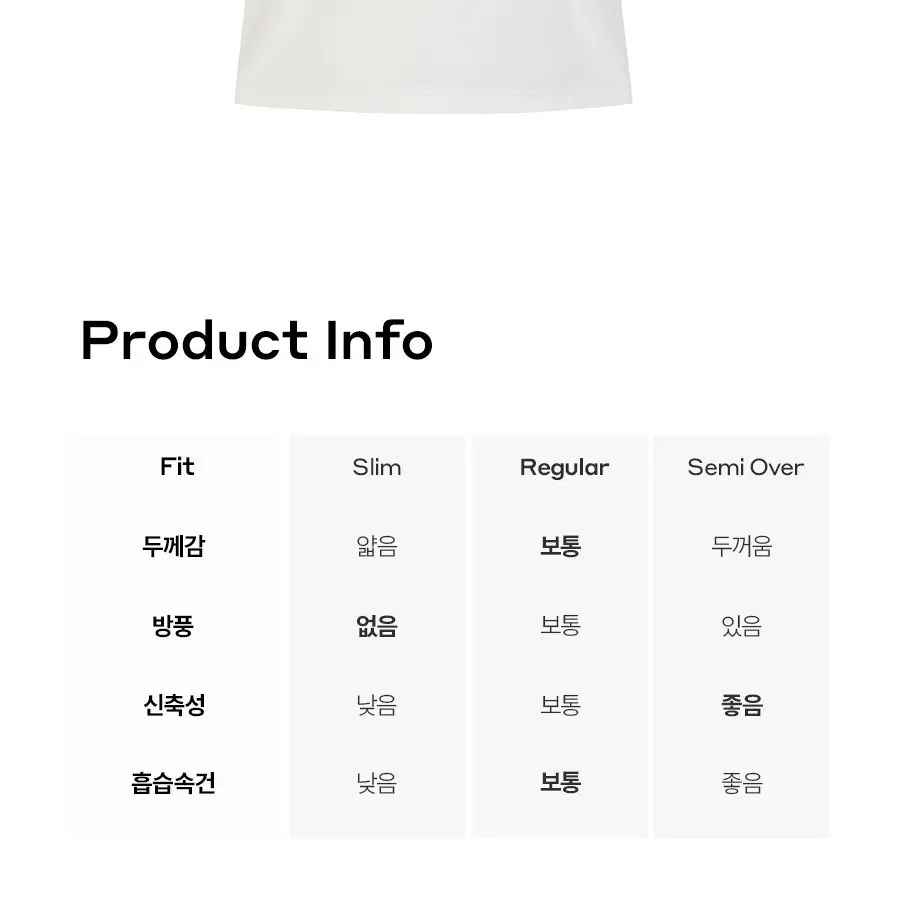 malbon Women Short Sleeve Polo Shirt Korean Style Slim Fit Quick Dry Breathable Golf Sports Casual Top